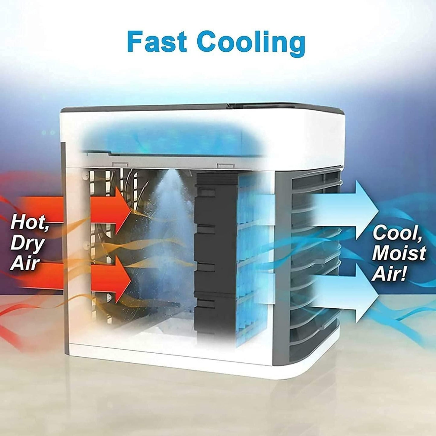 Mini Air Conditioner Cooler™